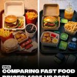 Fast Food Price Increase 2026