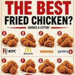 Regional Chain Menu Prices